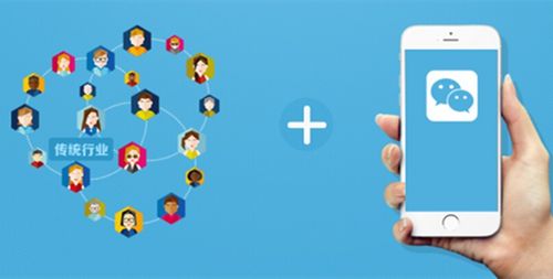 微信小程序 线下实体店的互联网销售新商机